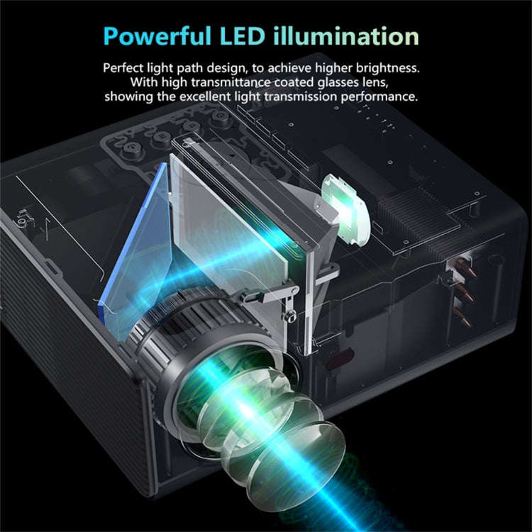 RD825 1280x720 2200LM Mini LED Projector Home Theater, Support HDMI & AV & VGA & USB, Smart Versi...
