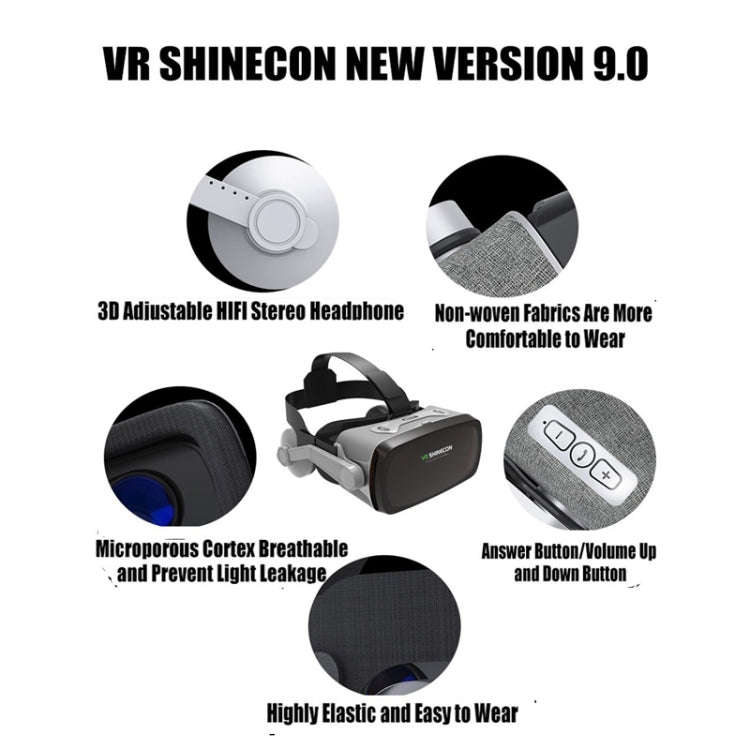 VR Shinecon G07e 3d Virtual Reality Goggles for 4.0-6.3 Inch Smartphone