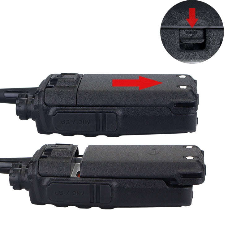 1 Pair RETEVIS RT24 EU Frequency PMR 446/400-470MHz 16CHS Two Way Radio Handheld Walkie Talkie, E...