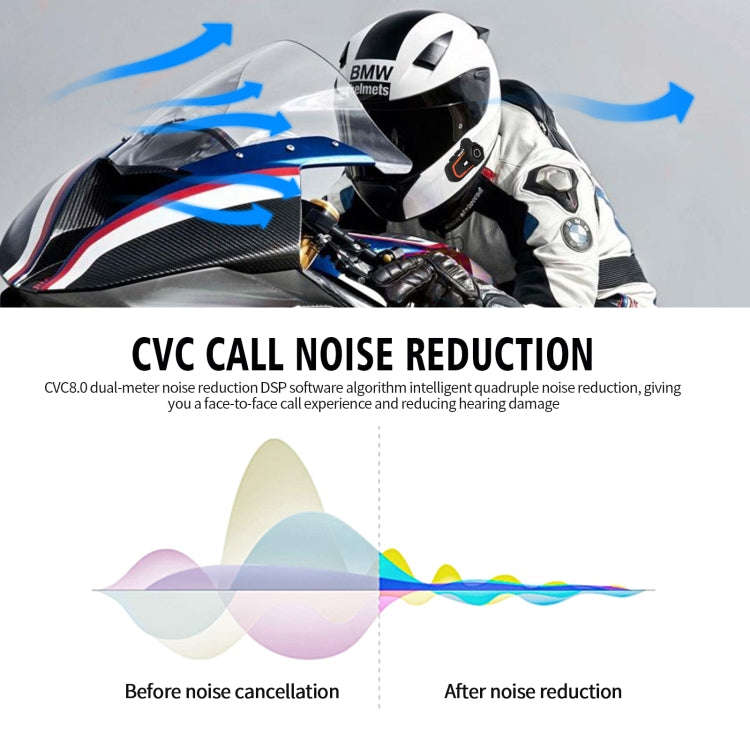 WUPP CS-1412B1 Bluetooth 5.1 S2 Motorcycle Helmet Full Duplex Bluetooth Intercom Headset Earphone...