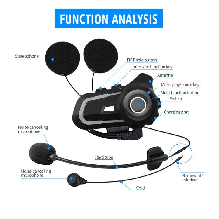 WUPP CS-1412C1 Bluetooth 5.1 S2 Motorcycle Helmet Full Duplex Bluetooth Intercom Headset Earphone...
