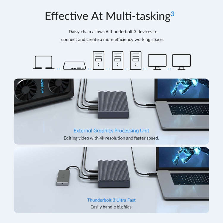 ORICO TB3-S2 Thunderbolt 3 M.2 Dual-bay Docking Station(Grey)