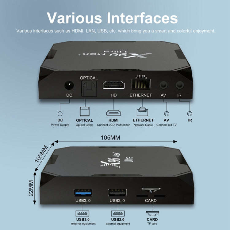 X96 Max+ Ultra 4GB+32GB Amlogic S905X4 8K Smart TV BOX Android 11.0 Media Player, Plug Type:AU Plug