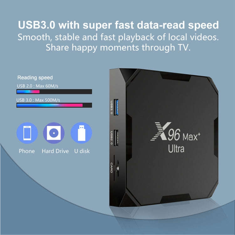 H96 Max+ Ultra 4GB+32GB Amlogic S905X4 8K Smart TV BOX Android 11.0 Media Player, Plug Type:UK Plug