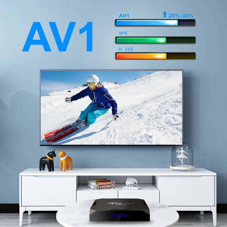 X96 Max+ Ultra 4GB+64GB Amlogic S905X4 8K Smart TV BOX Android 11.0 Media Player, Plug Type:AU Plug