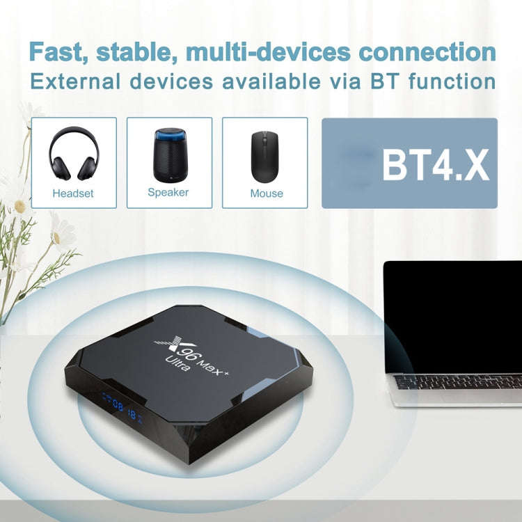 X96 Max+ Ultra 4GB+64GB Amlogic S905X4 8K Smart TV BOX Android 11.0 Media Player, Plug Type:UK Plug