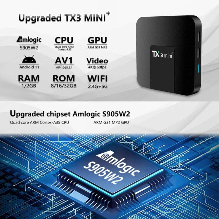 TX3 mini+  Android 11.0 Smart TV Box, Amlogic S905W2 Quad Core, Memory:2GB+16GB, 2.4GHz / 5GHz Wi...