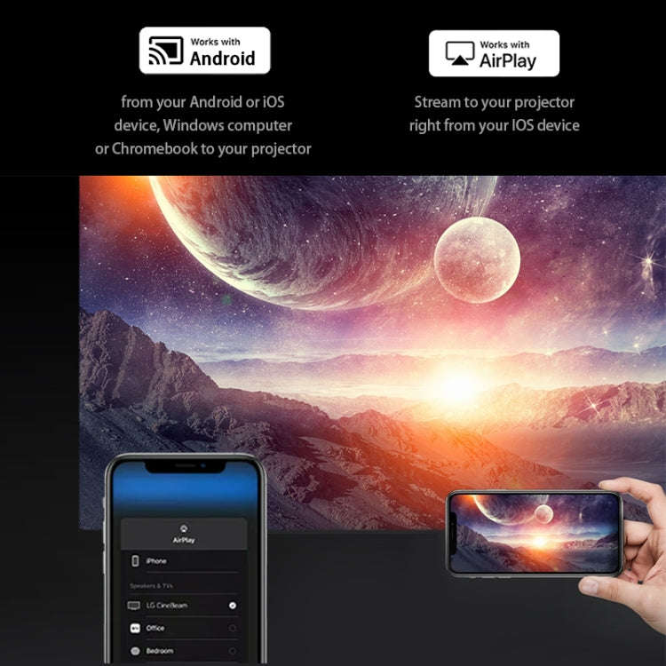 AUN ET50 4 inch 180 Lumens 1920x1080P Smart LED Mini Projector, Plug Type:US Plug(White)