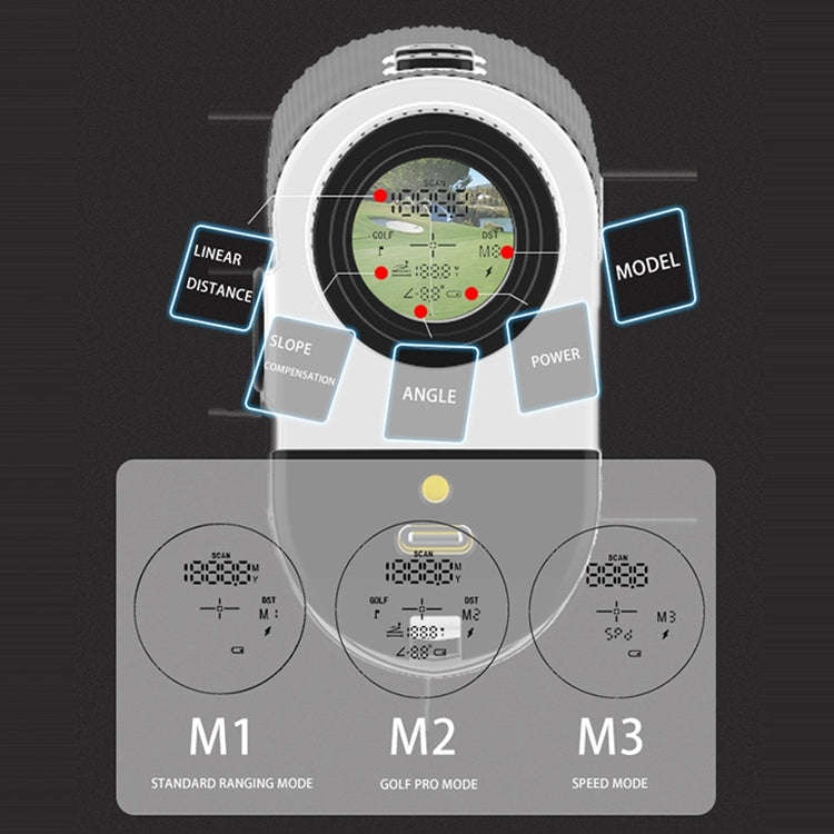 PR165 5-1000 Yards Handheld Laser Rangefinder Telescope