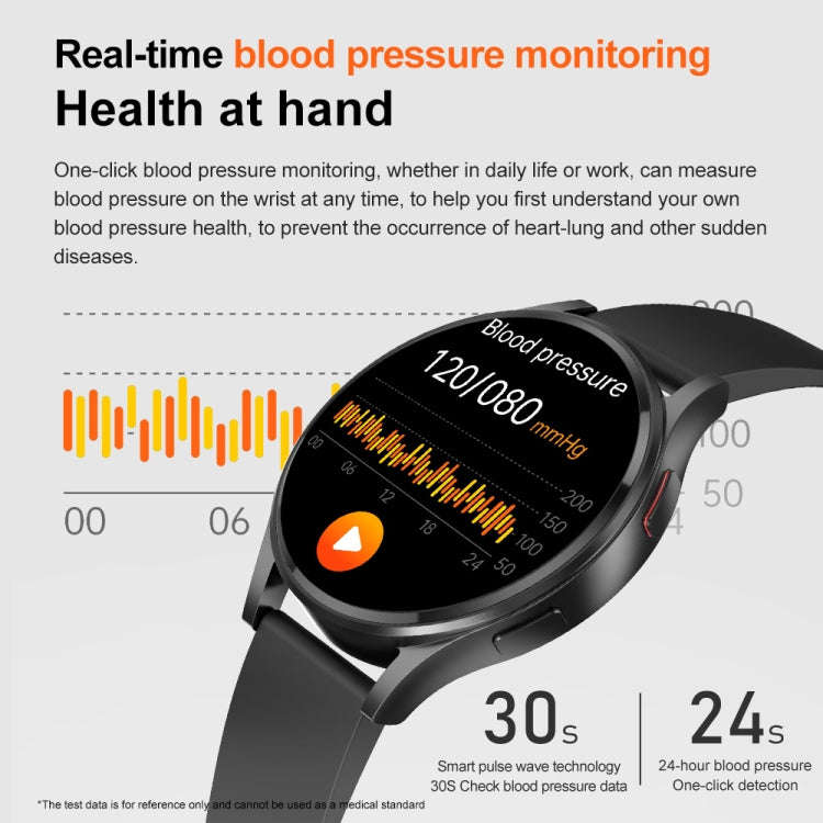 1.43 inch Silicone Strap Bluetooth Call Smart Watch Support ECG / Non-invasive Blood Sugar(Light ...