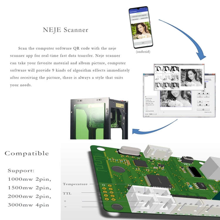 NEJE KZ 3000mW Bluetooth DIY USB Laser Engraver Carving Machine