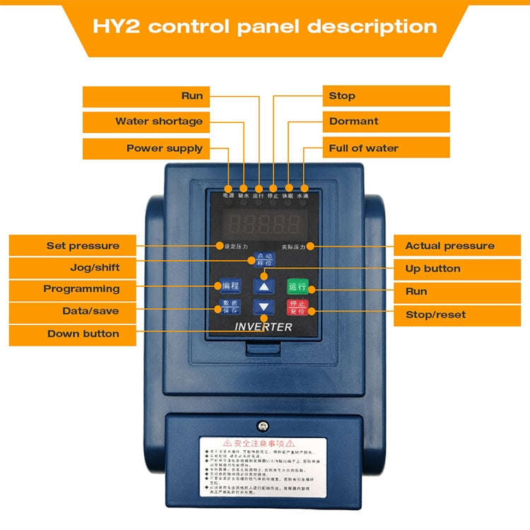 HY2-1500X 1.5KW 220V Single-phase Input Single-phase Output Constant Pressure Water Supply Inverter