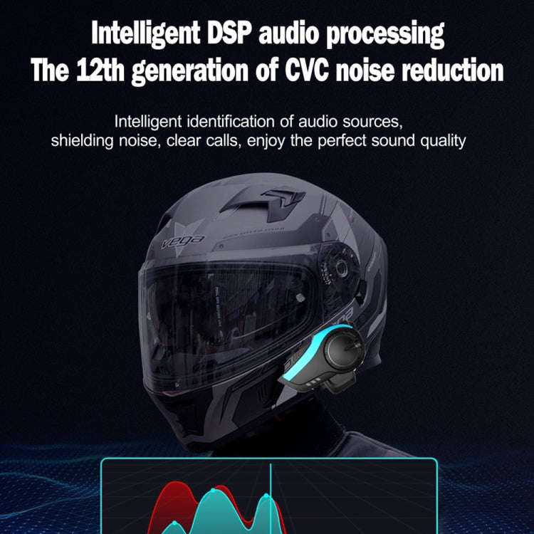 Hysnox HY-02 Bluetooth 5.0 Motorcycle Helmet Headset 2000M 6 Riders Intercom Headset (Blue)