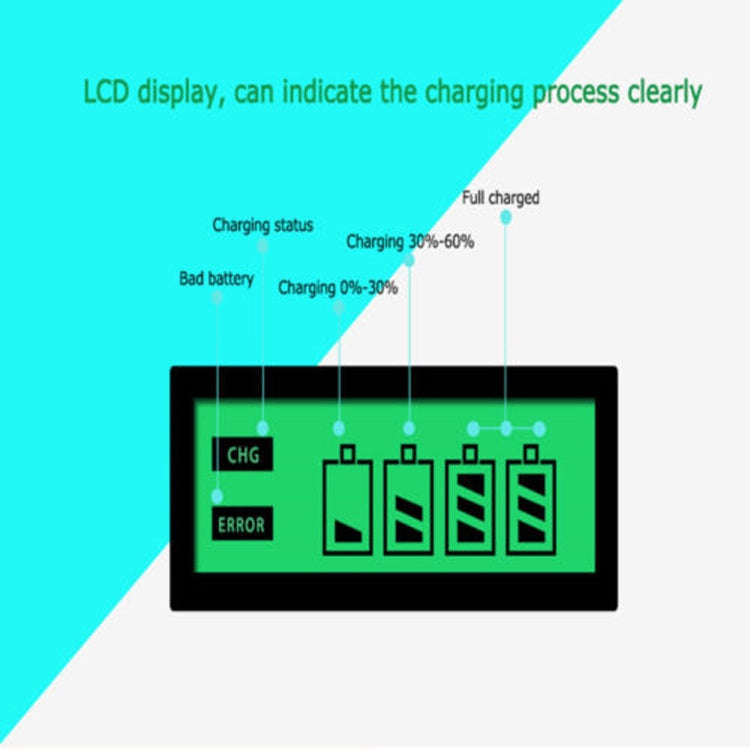 AC 100-240V 4 Slot Battery Charger for AA & AAA Battery, with LCD Display, EU Plug
