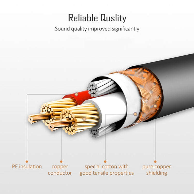 5m 3-Pin XLR Male to XLR Female MIC Shielded Cable Microphone Audio Cord