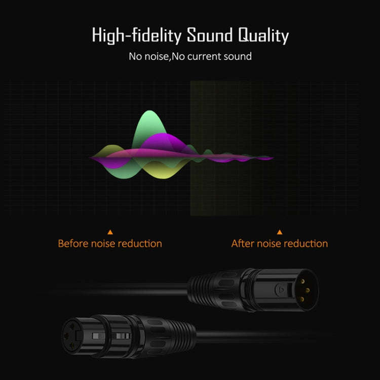 5m 3-Pin XLR Male to XLR Female MIC Shielded Cable Microphone Audio Cord