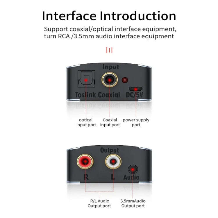 Digital to Analog 3.5 Coaxial Audio Converter, Host + USB Cable + Optical Fiber Cable