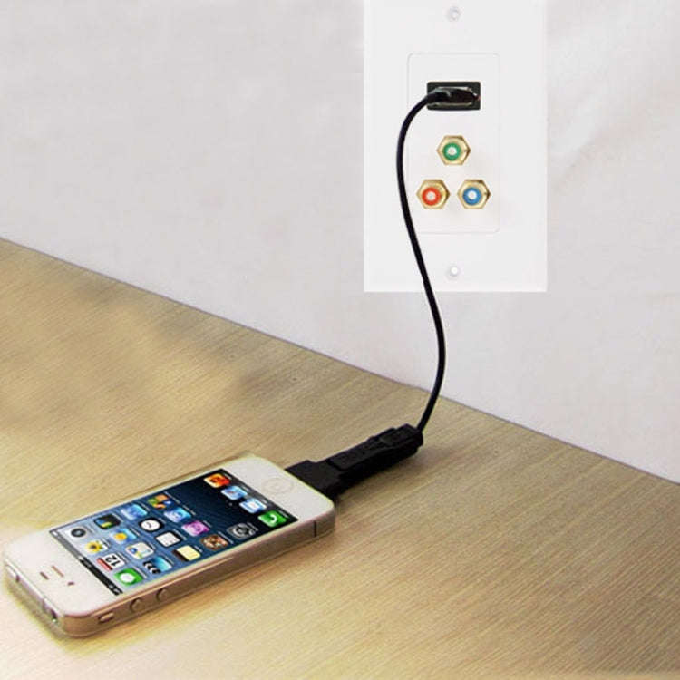 USB 2.0 Female Plug + 3 RCA Female Plugs Wall Plate Panel