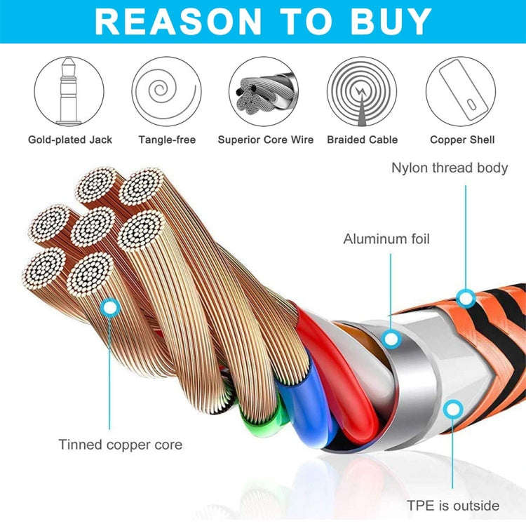 ZS0159 For Logitech G433 / G233 / G Pro / G Pro X 3.5mm Male to Male Gaming Headset Audio Cable w...