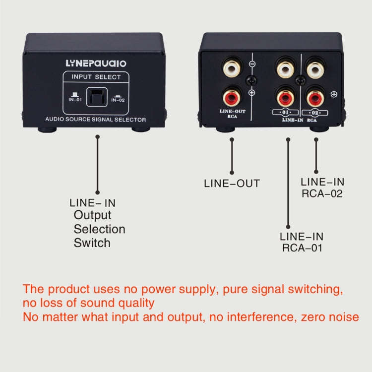 B101 2 In 1 Out (1 In 2 Out) Audio Source Signal Selection Switcher Computer Speaker  RCA Lossles...