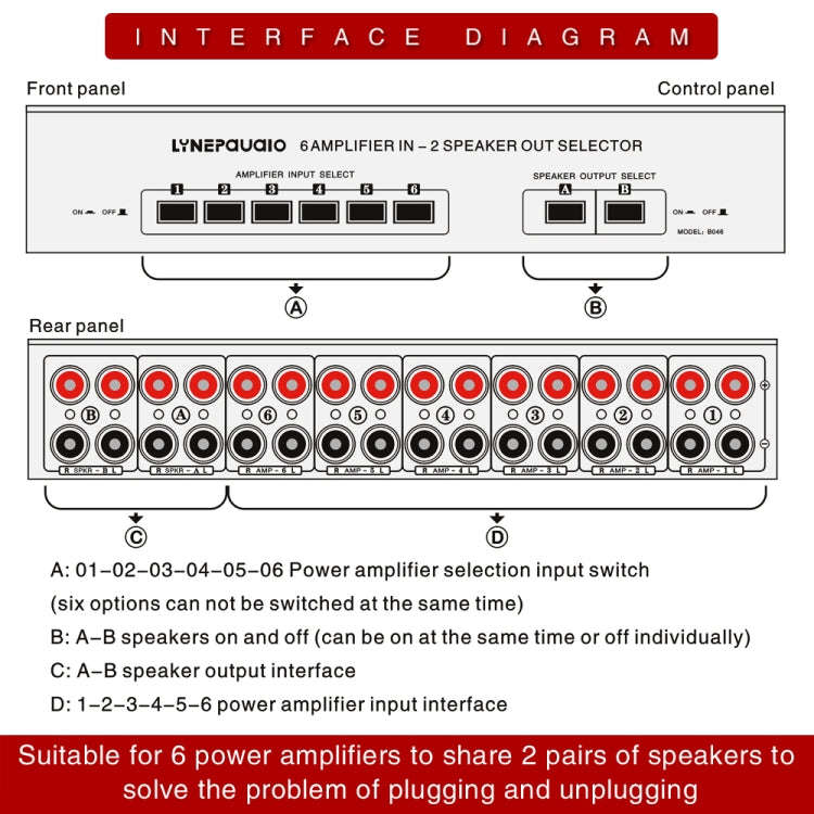6 In 2 Out 300W Power Amplifier Switcher Loudspeaker Switch Distribute Device