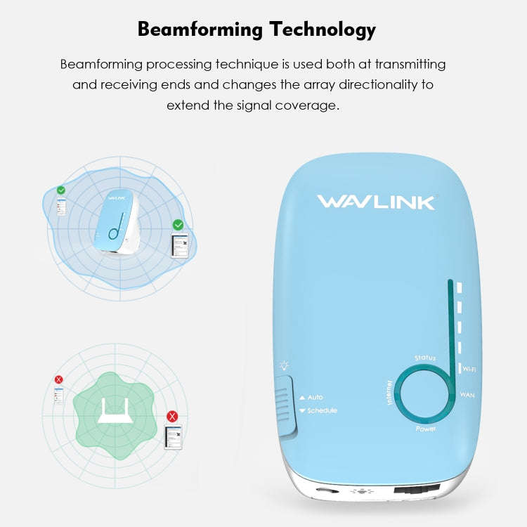 WAVLINK WN576K3 AC1200 Household WiFi Router Network Extender Dual Band Wireless Repeater, Plug:U...