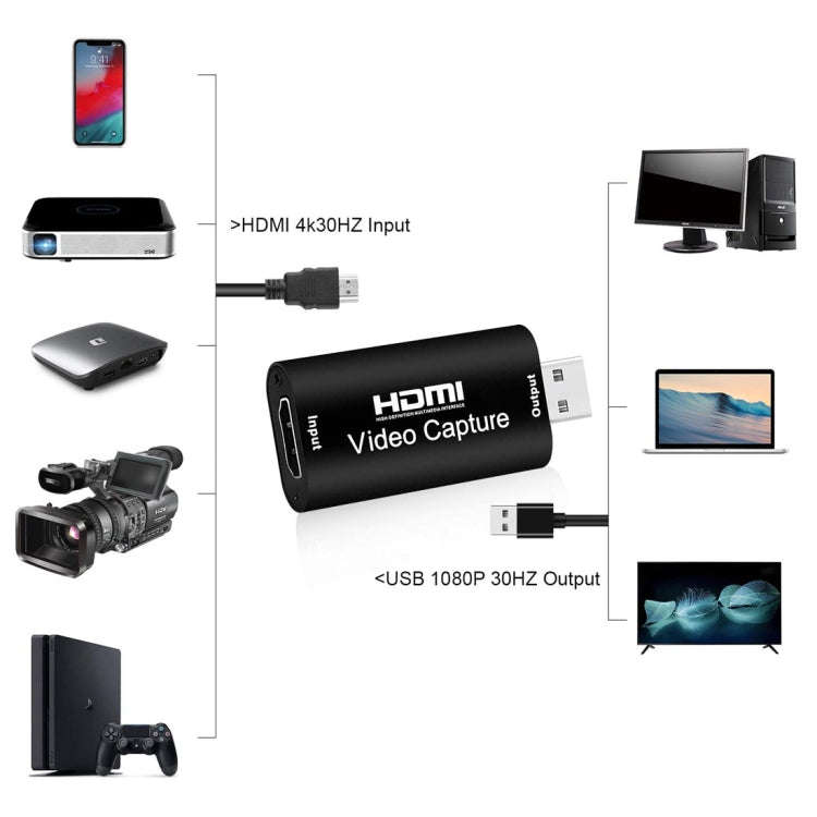 HDMI Video Capture Card Live Recording Box Video Capture Adapter Box