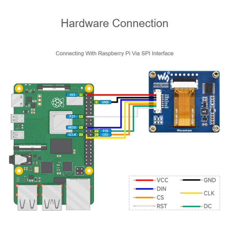 Waveshare 1.54 Inch OLED Display Module, 128×64 Resolution, SPI / I2C Communication(Blue)
