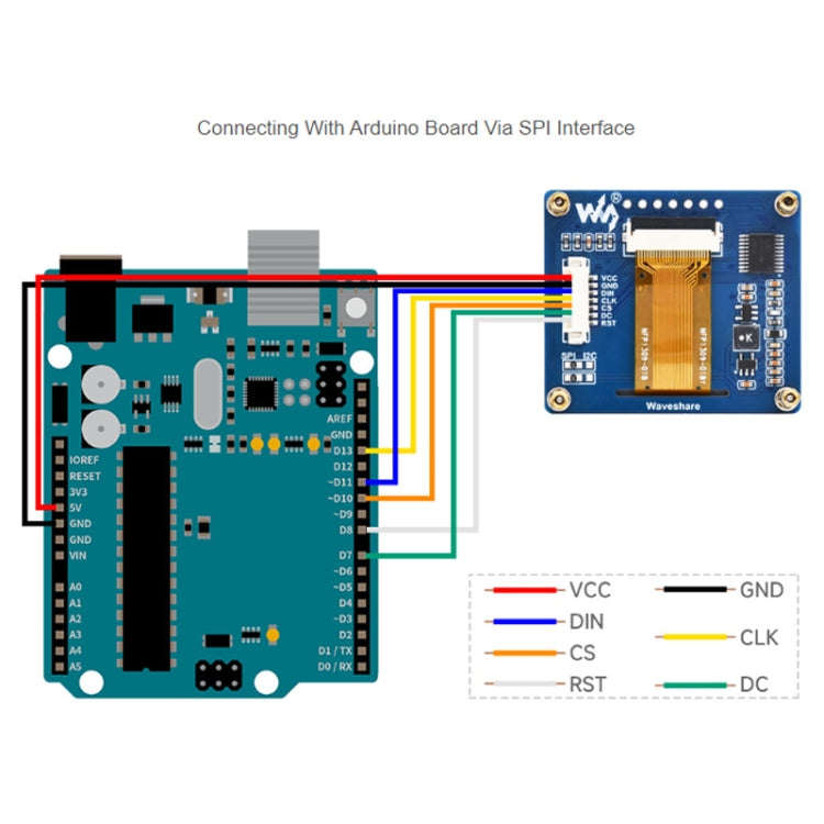 Waveshare 1.54 Inch OLED Display Module, 128×64 Resolution, SPI / I2C Communication(Blue)