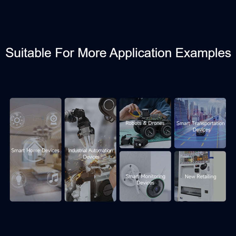 Waveshare LuckFox Pico Plus RV1103 Linux Micro Development Board, With Ethernet Port with Header