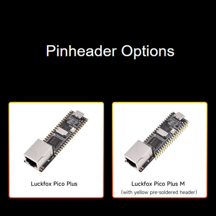 Waveshare LuckFox Pico Plus RV1103 Linux Micro Development Board, With Ethernet Port with Header