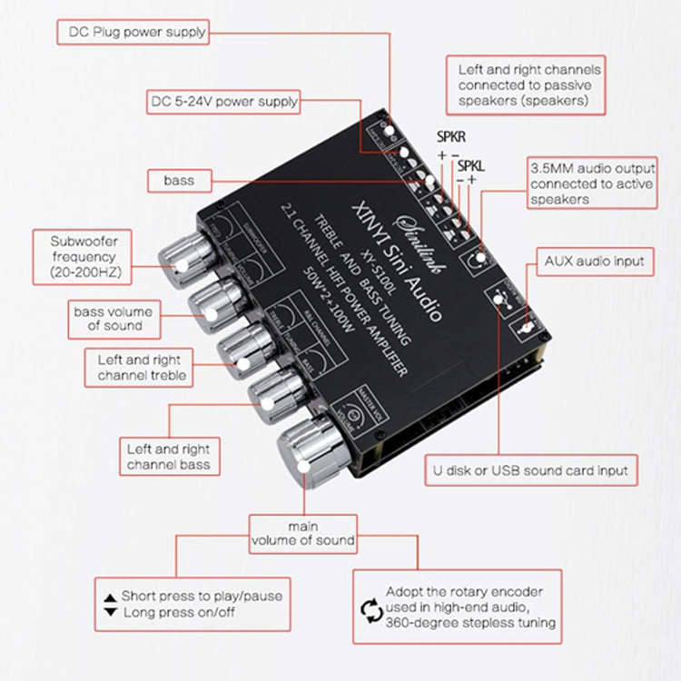 XINYI XY-S100L Sini Audio Channel 2.1 Bluetooth Power Board Module(S100L)