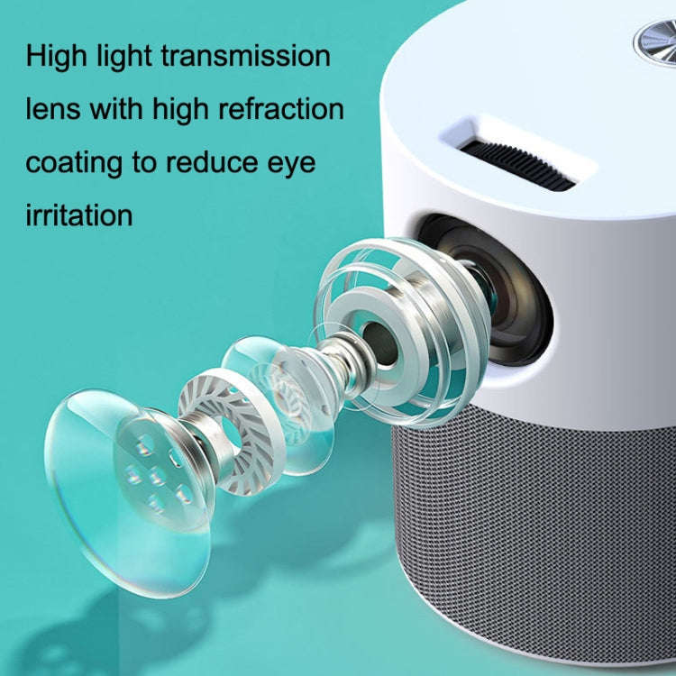 M1 Home Commercial LED Smart HD Projector, Specification: AU Plug(Intelligent WIFI Android Version)