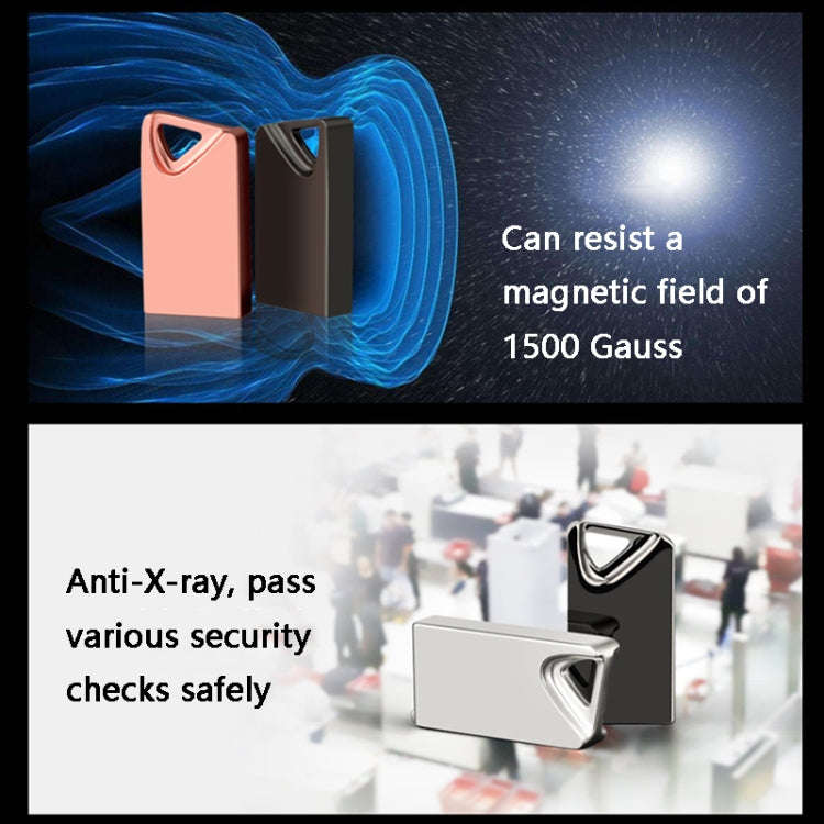 SZ3 USB 2.0 High-Speed Car USB Flash Drives With Triangle Buckle, Capacity: 16 GB(White)
