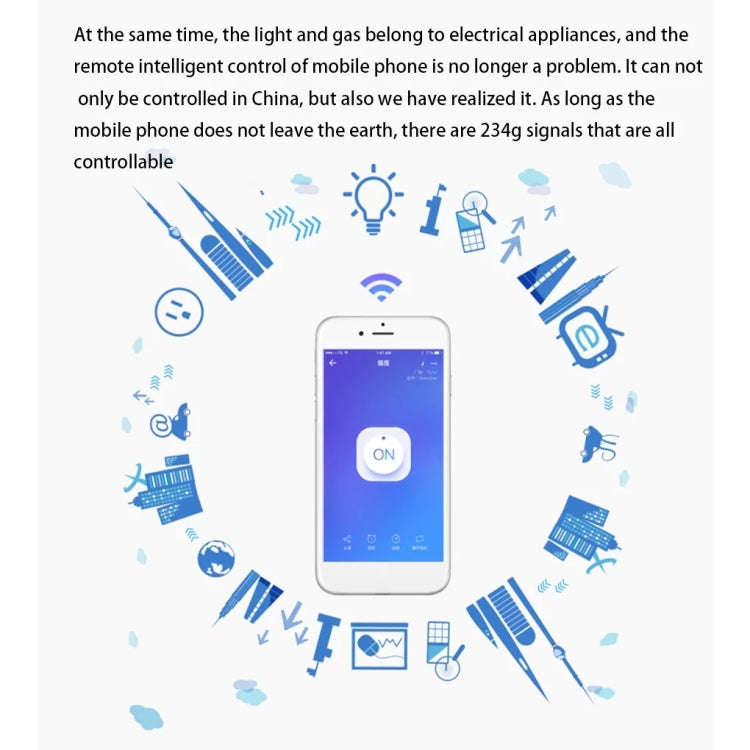 1000W 5A 2.4GHZ Ewelink APP WiFi Switch Module Support For Alexa Google Home IFTT