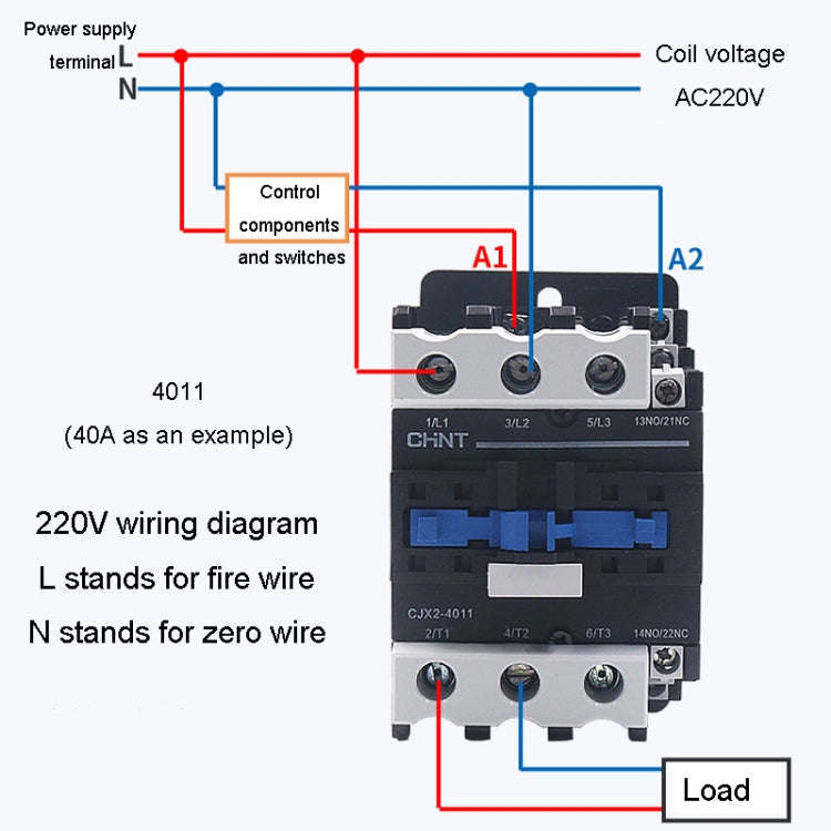 CHNT CJX2-0901 9A 220V Silver Alloy Contacts Multi-Purpose Single-Phase AC Contactor