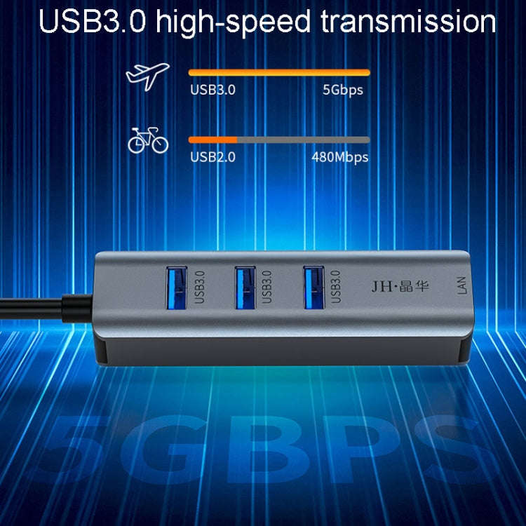 JINGHUA Gigabit LAN Converter For Computer External Driverless Network Card, Specification: USB3....