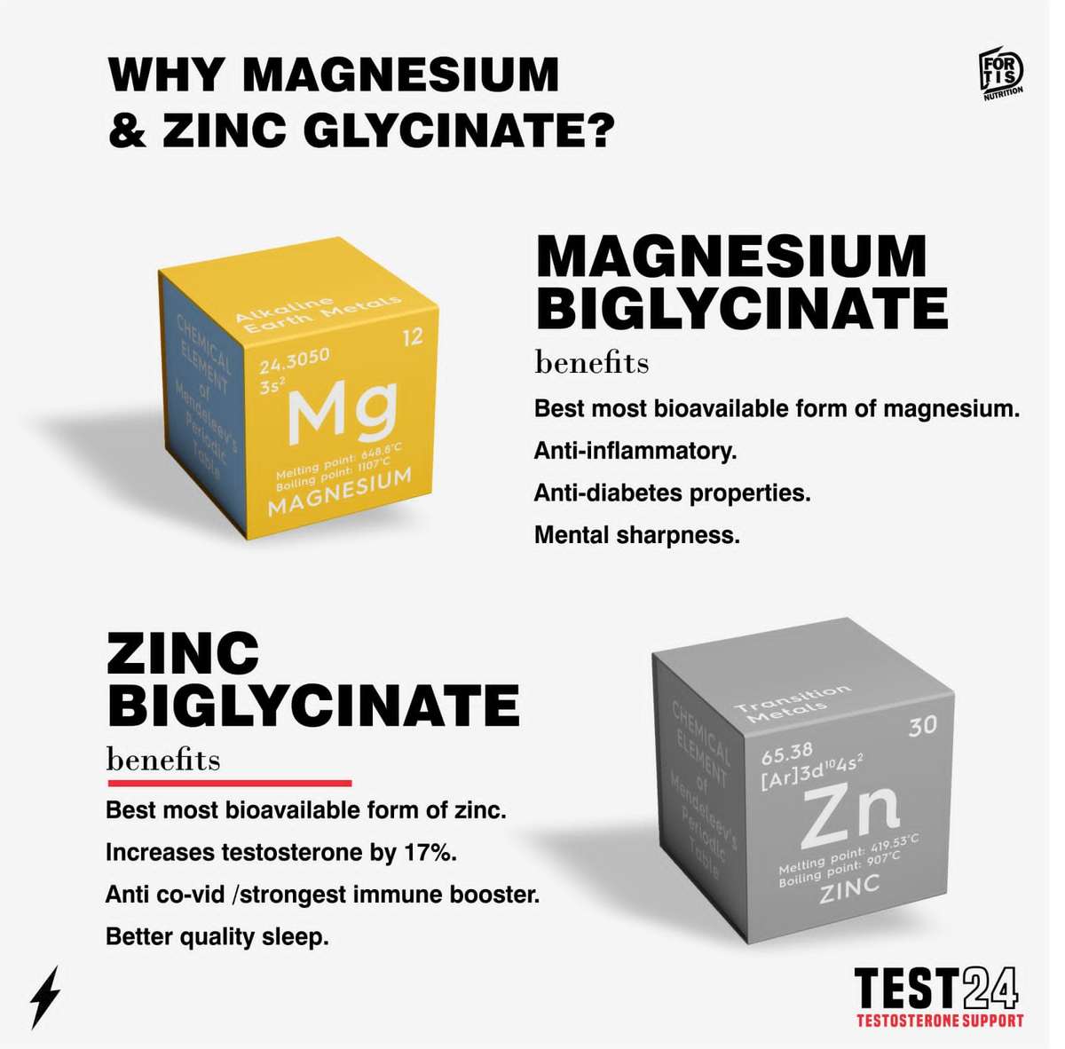 FORTIS NUTRITION Test 24 - 90's