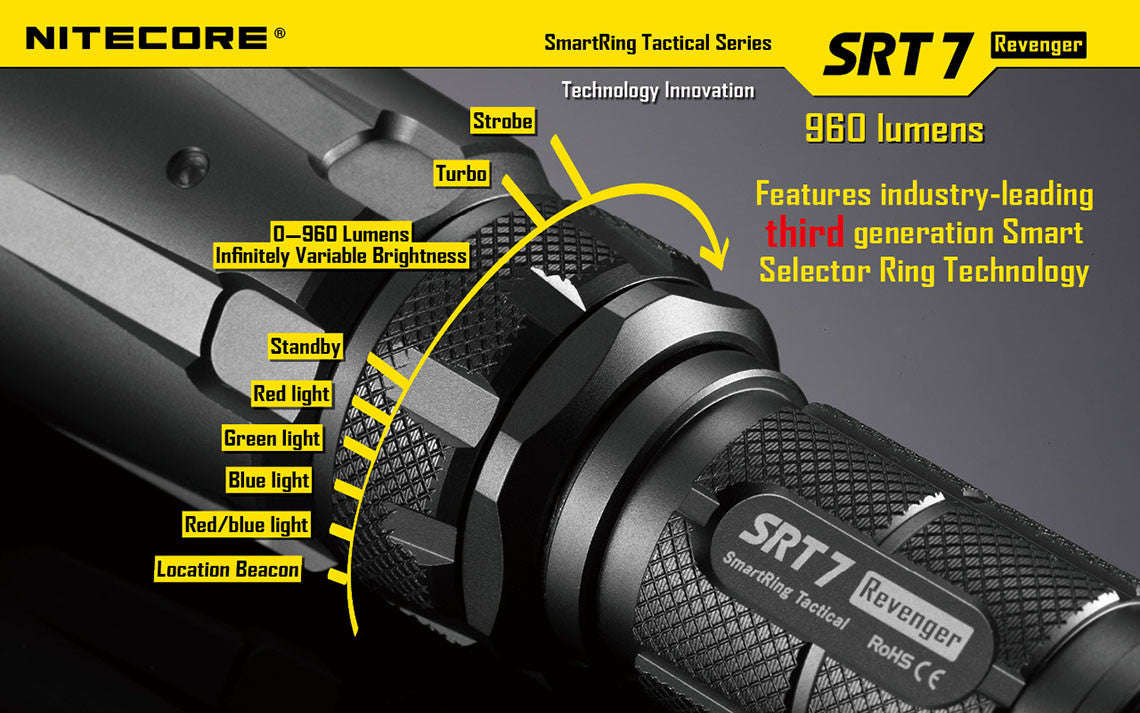 NITECORE SRT7 REVENGER Flashlight