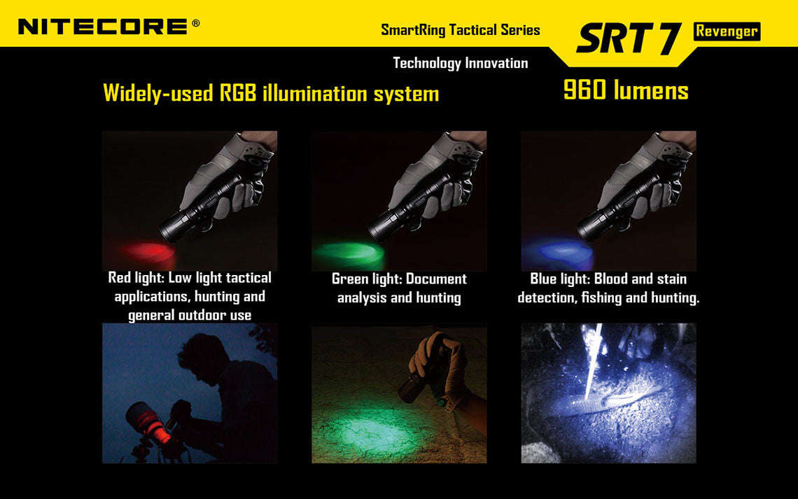 NITECORE SRT7 REVENGER Flashlight