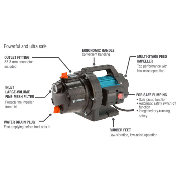 GARDENA Garden Pump 3700/4