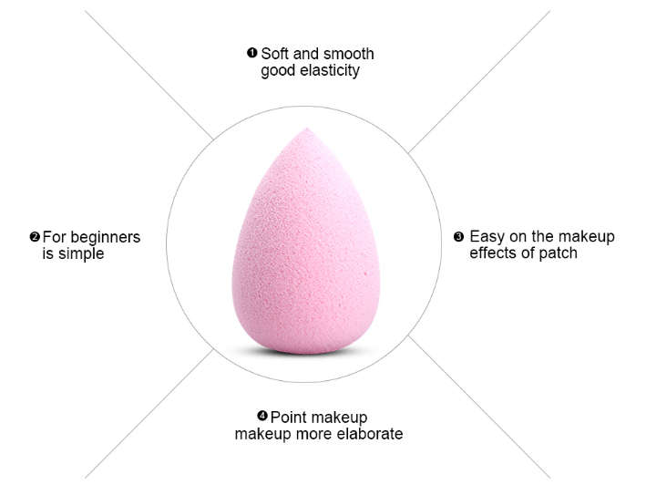 Foundation Sponge Blender Large Size: 40*60mm - Purple