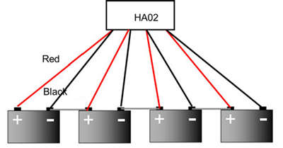 HA02 Battery Balancer