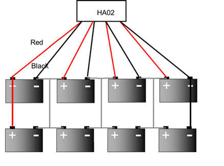 HA02 Battery Balancer