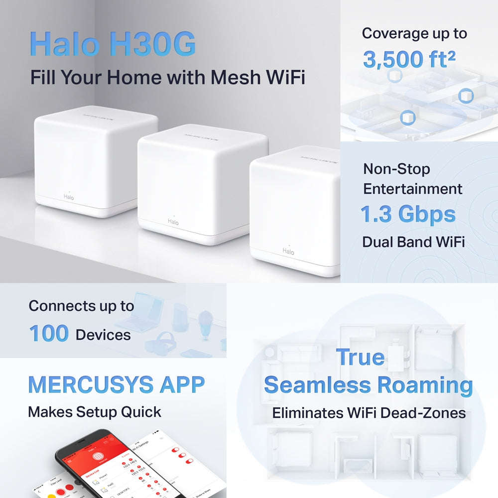 Mercusys Halo H30G AC1300 Whole Home Mesh Wi-Fi System 3-Pack