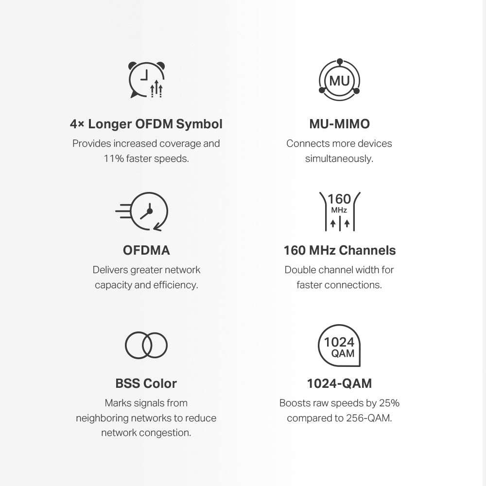 Mercusys Halo H80X AX3000 Whole Home Mesh Wi-Fi system 2-Pack