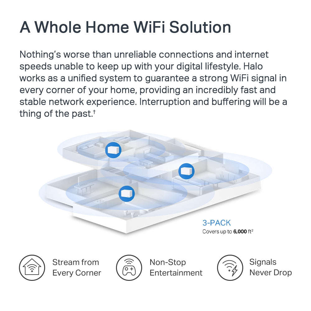 Mercusys Halo H70X AX1800 Whole Home Mesh Wi-Fi System 3-Pack