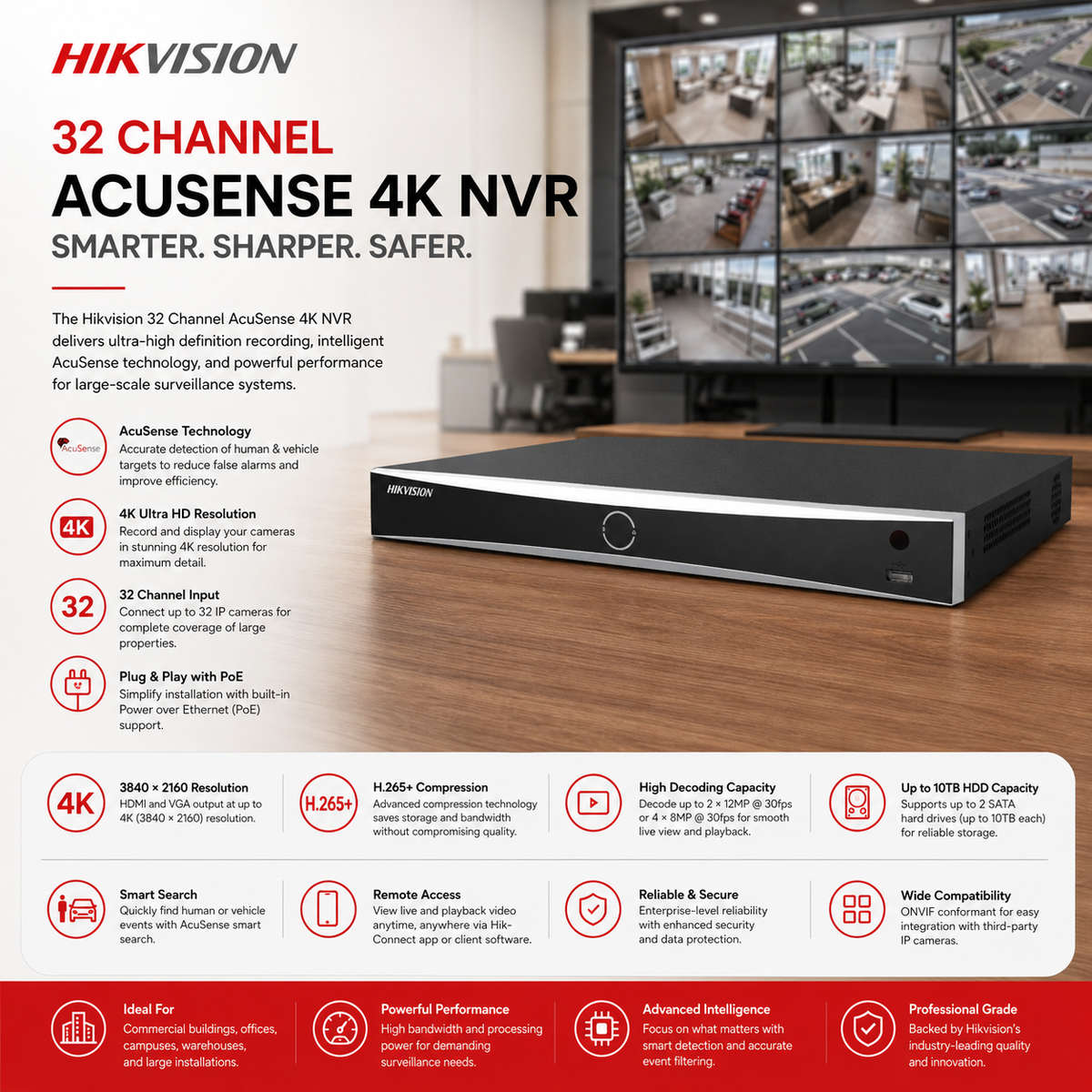 Hikvision 32 Channel AcuSense 4K NVR