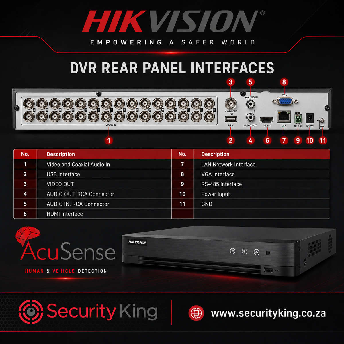 Hikvision 16 Channel 5MP AcuSense Pro Kit