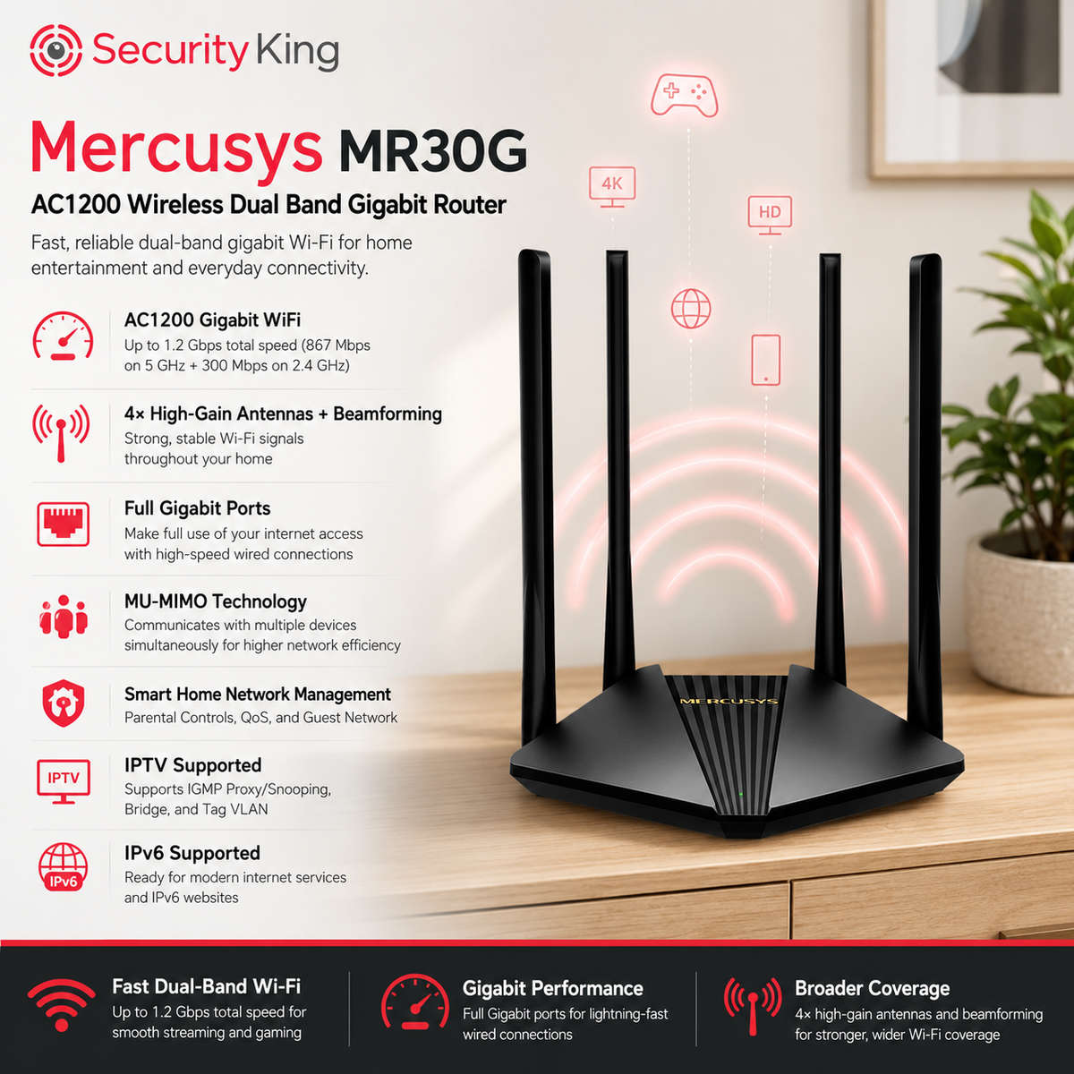 Mercusys MR30G AC1200 Wireless Dual Band Gigabit Router